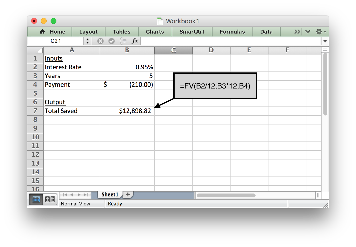 Excel screenshot showing the future value function