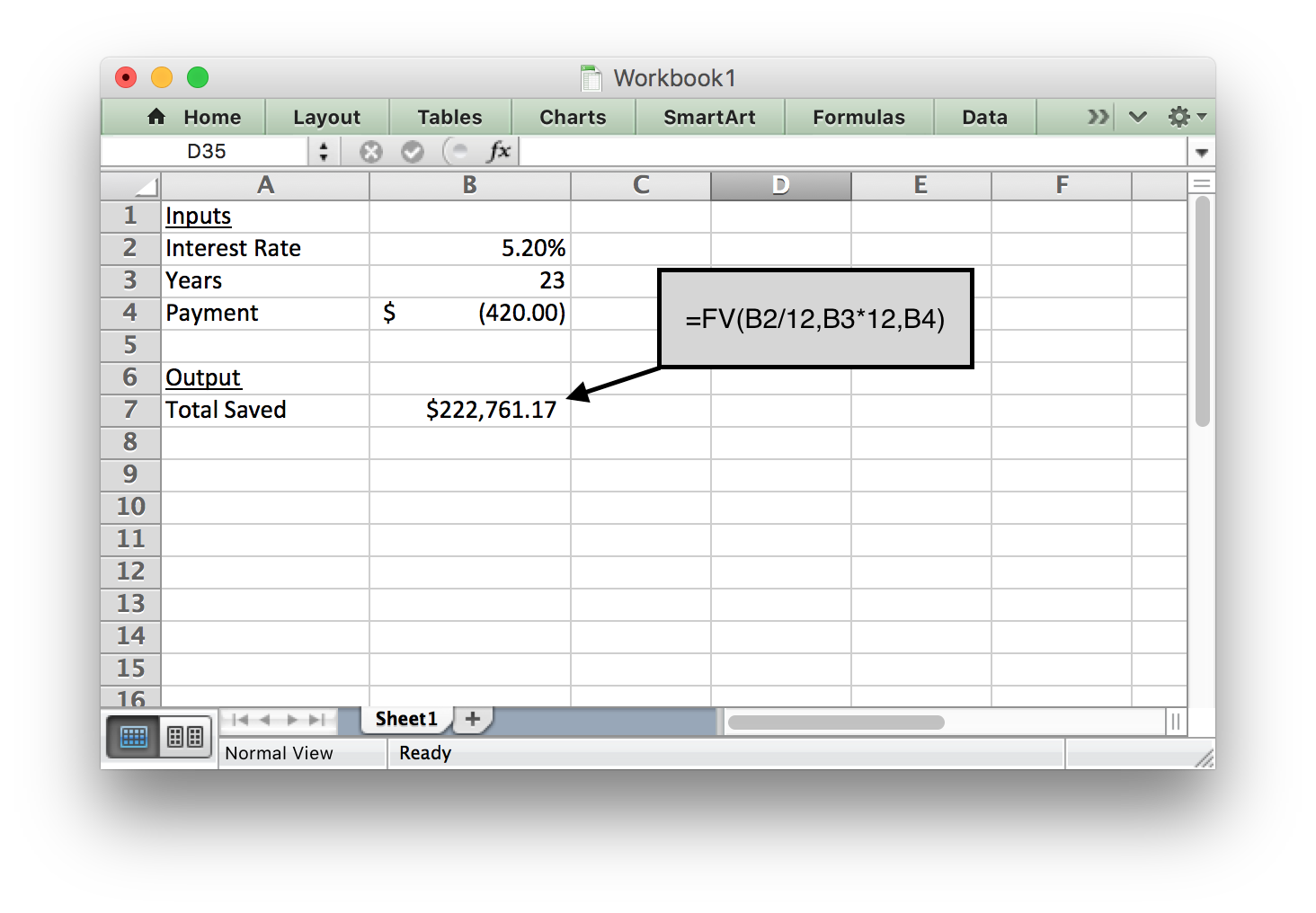 Excel spreadsheet showing the future value function